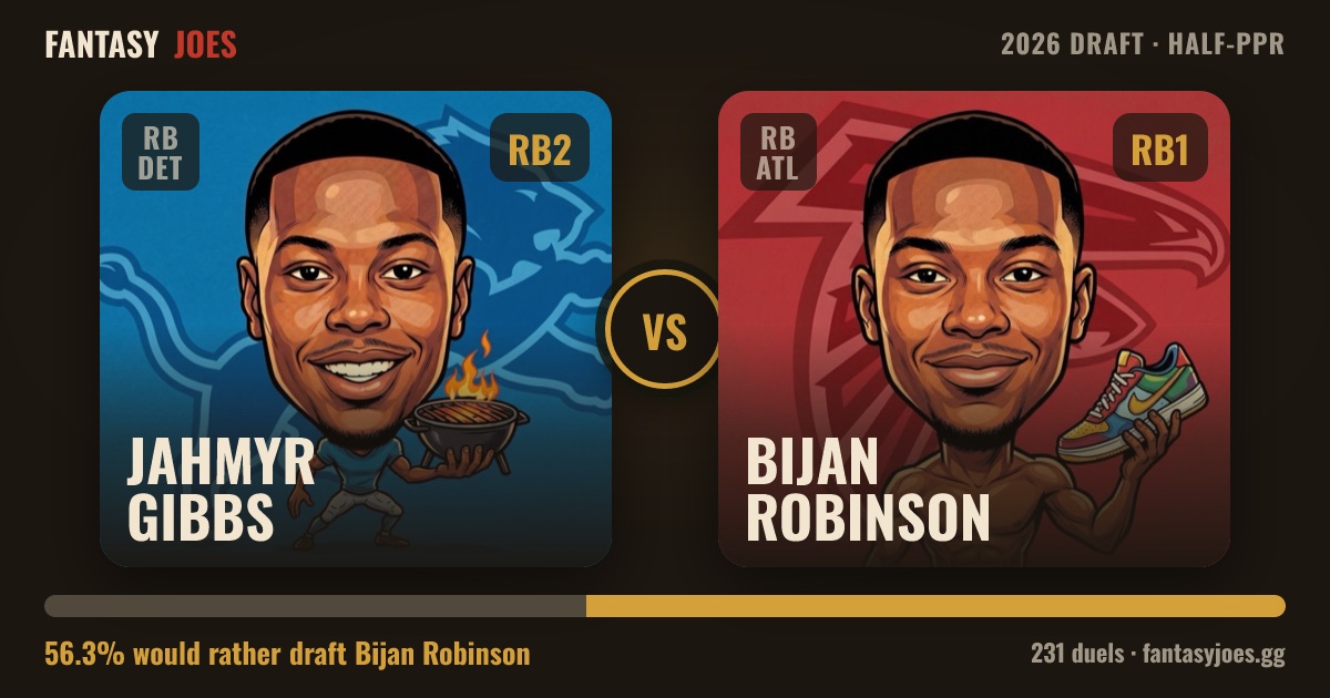 The share card: both players' comic art, ranks, and the live crowd split